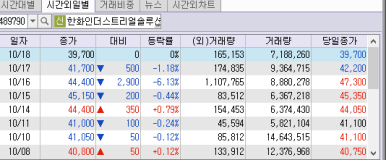 와이제이솔루션 이미지