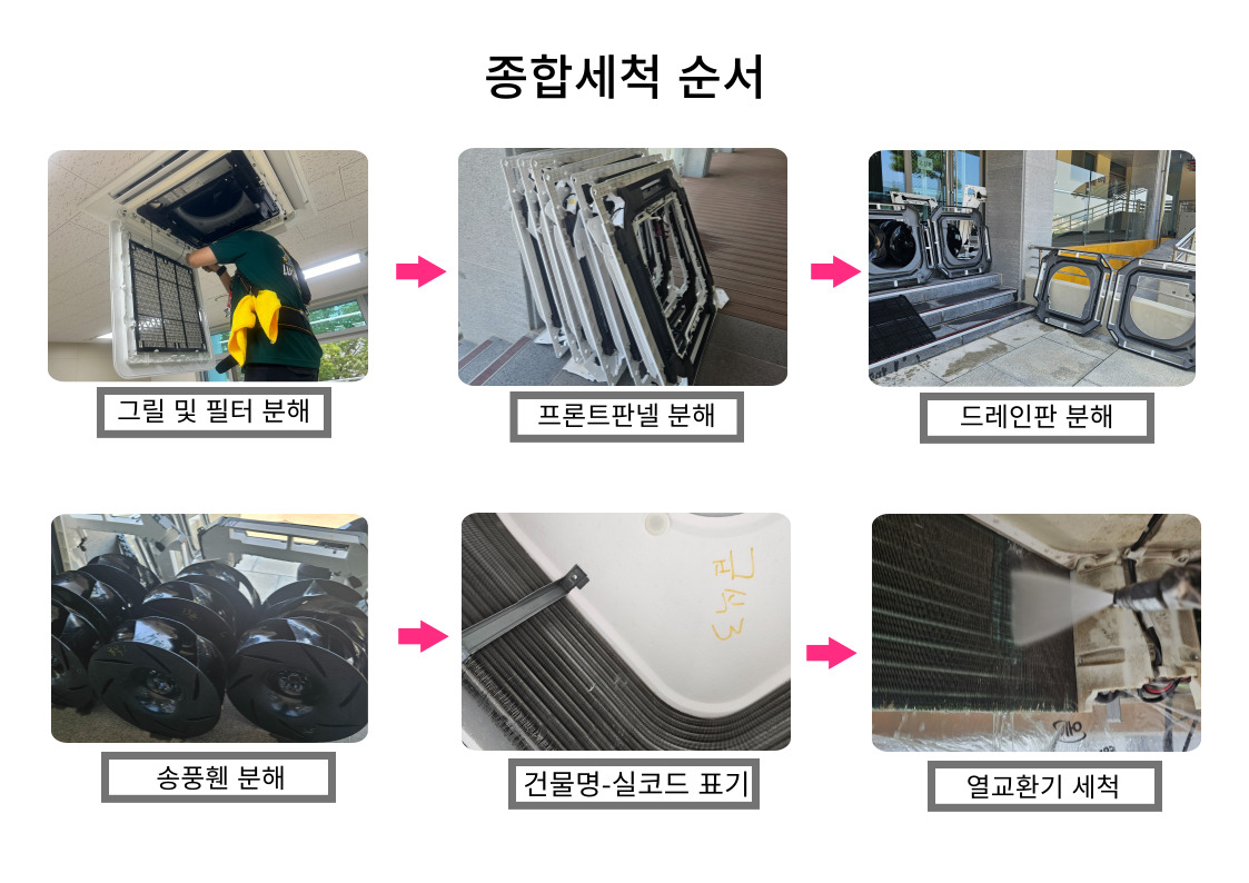 럭키스쿨진주 이미지