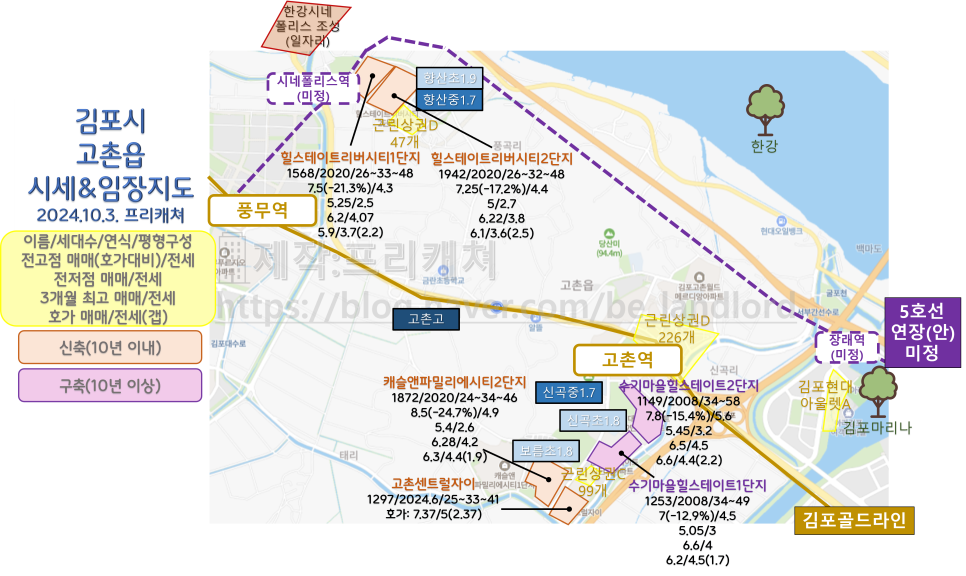 향산중학교 이미지