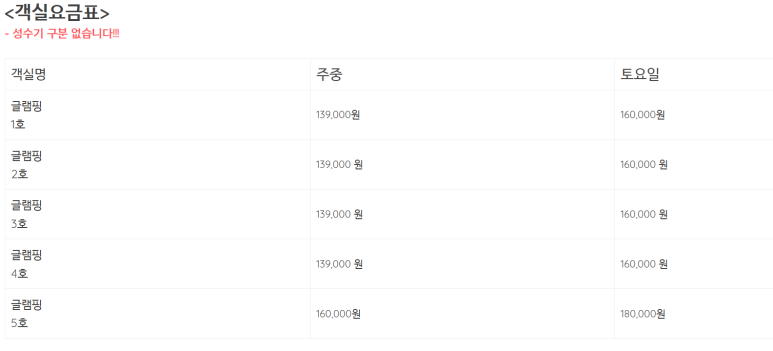 제주 야자원 이미지