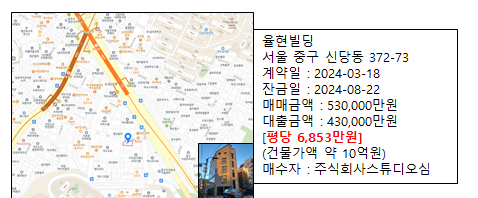 스튜디오심도 이미지