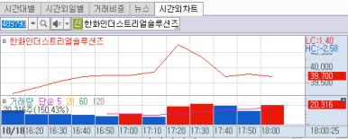 와이제이솔루션 이미지