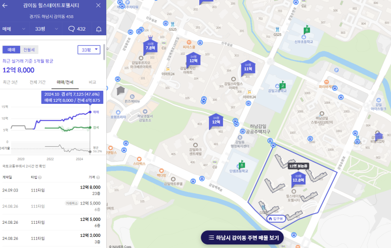 감일주택관리 이미지