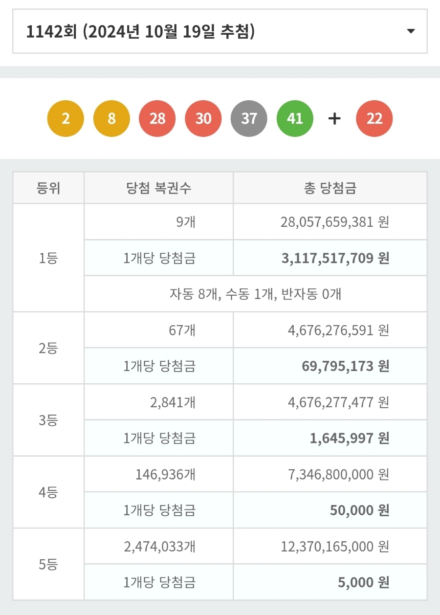 건강로또복권 이미지