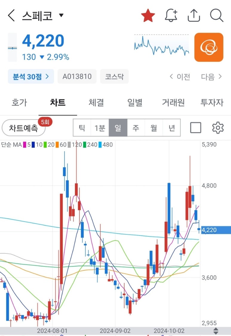에이치텔레콤 이미지