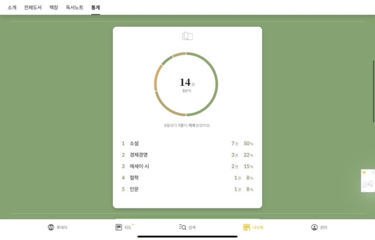 이월한의원 이미지