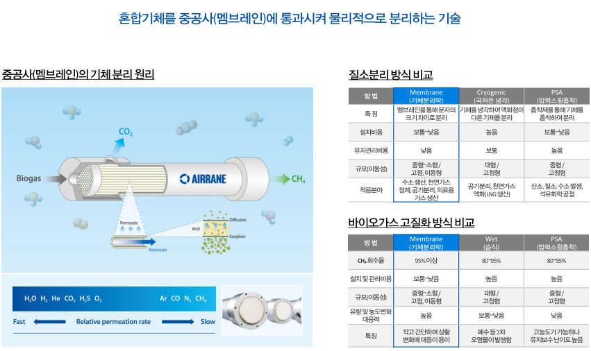 신영컨테이너 이미지