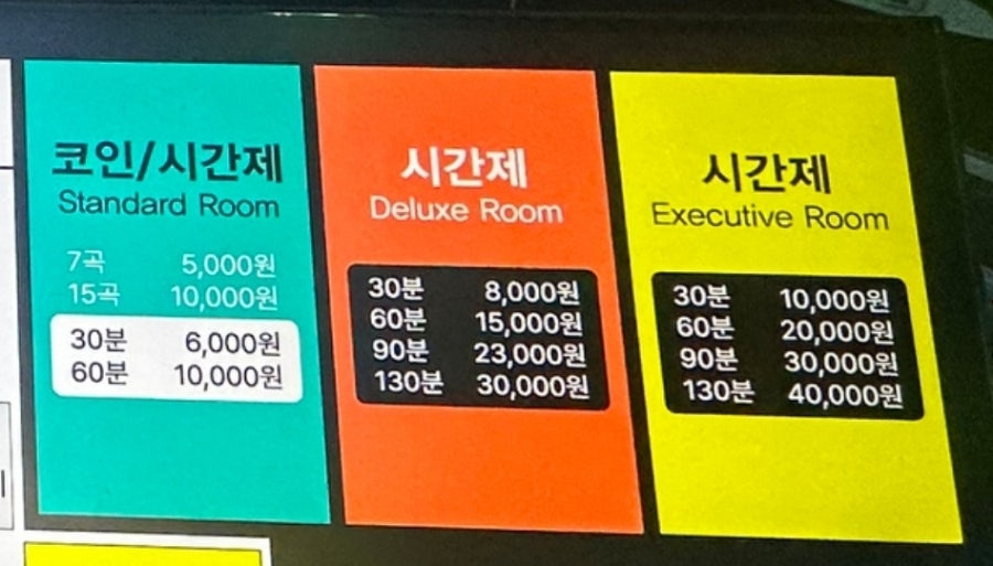 세븐틴코인노래연습장 이미지