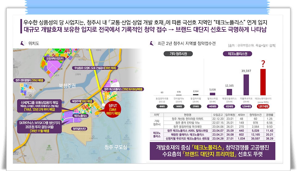 테크노주방 이미지