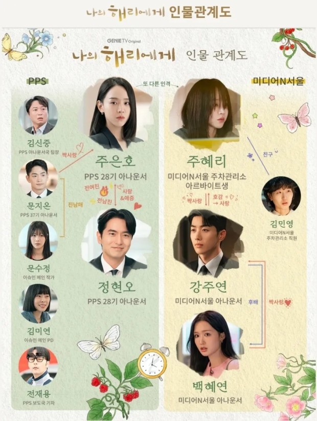 수목금 이미지