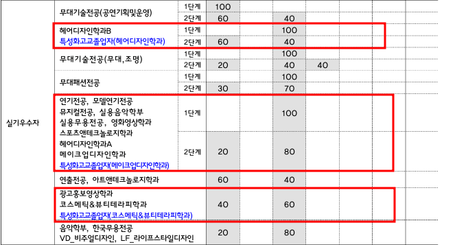 브이오브이 이미지
