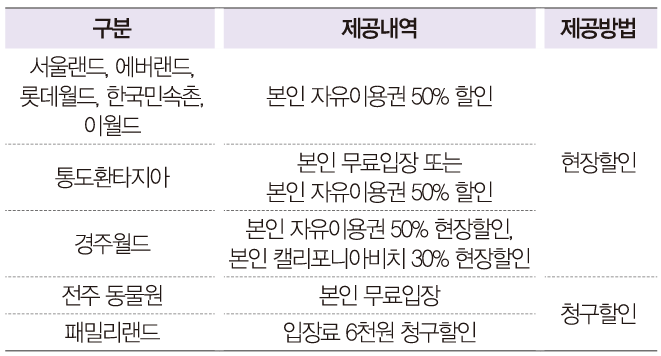 환타지아주유소 이미지