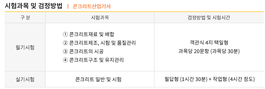 올배움 이미지