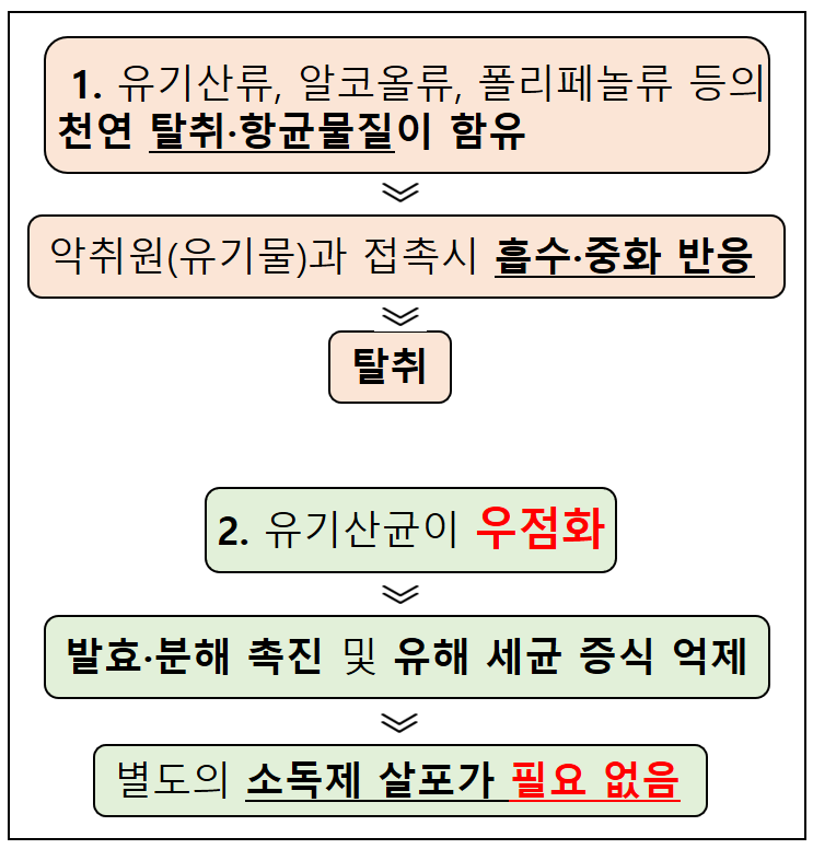 브이축산 이미지