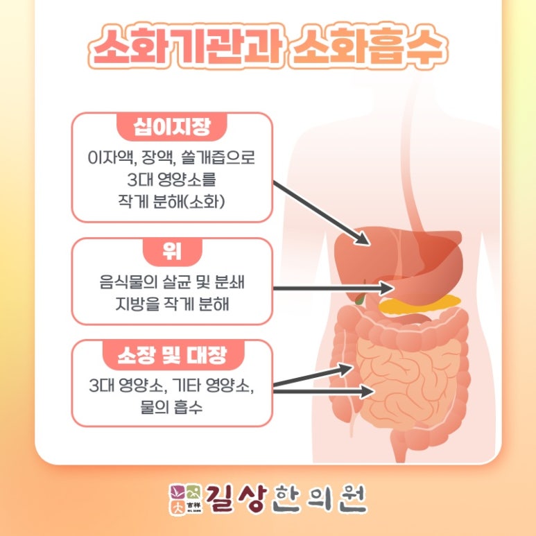 길상한의원 이미지