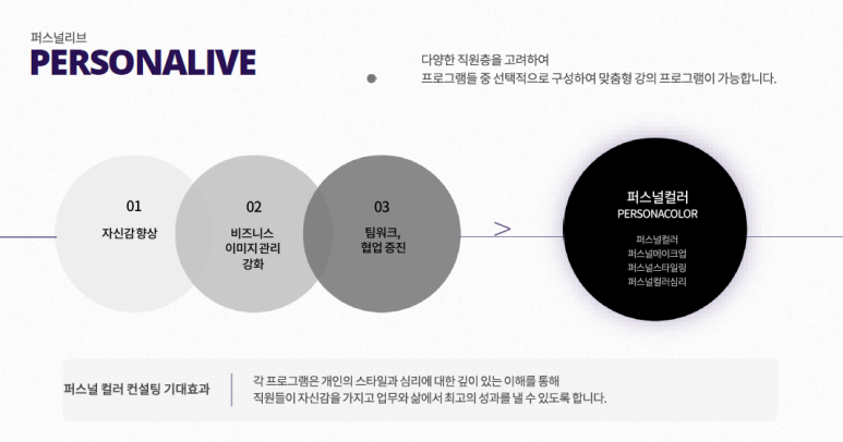 퍼스널리브 이미지