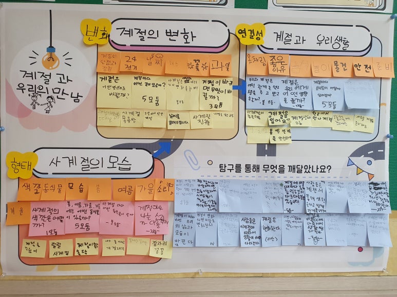 더(The)모둠 이미지