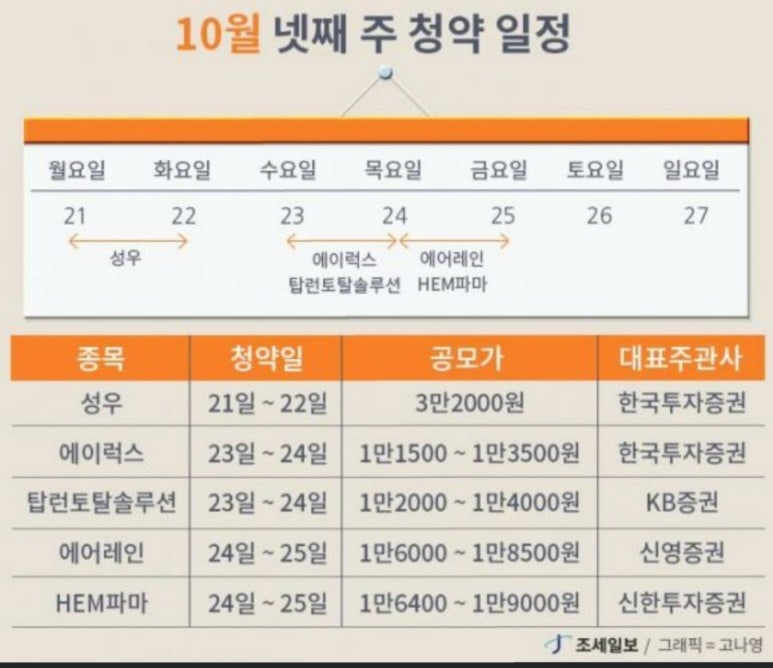 (주)성우에너지 이미지