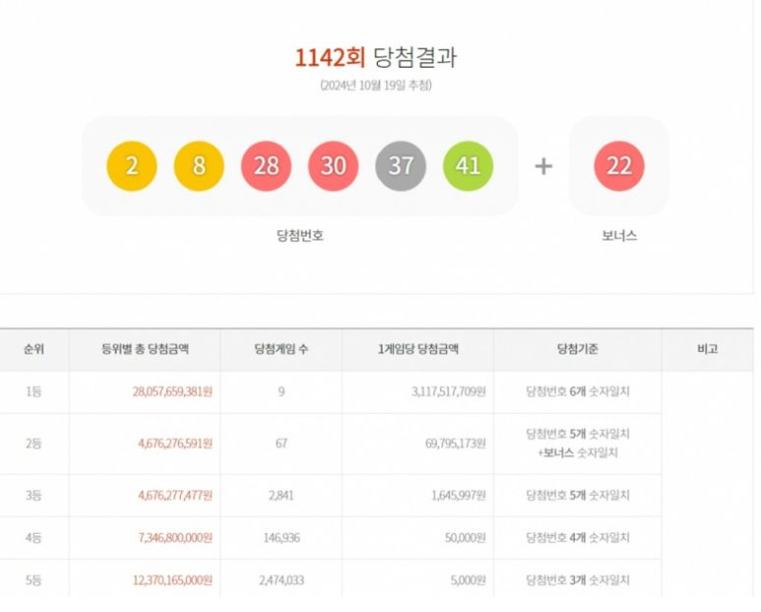 세러데이 845 이미지