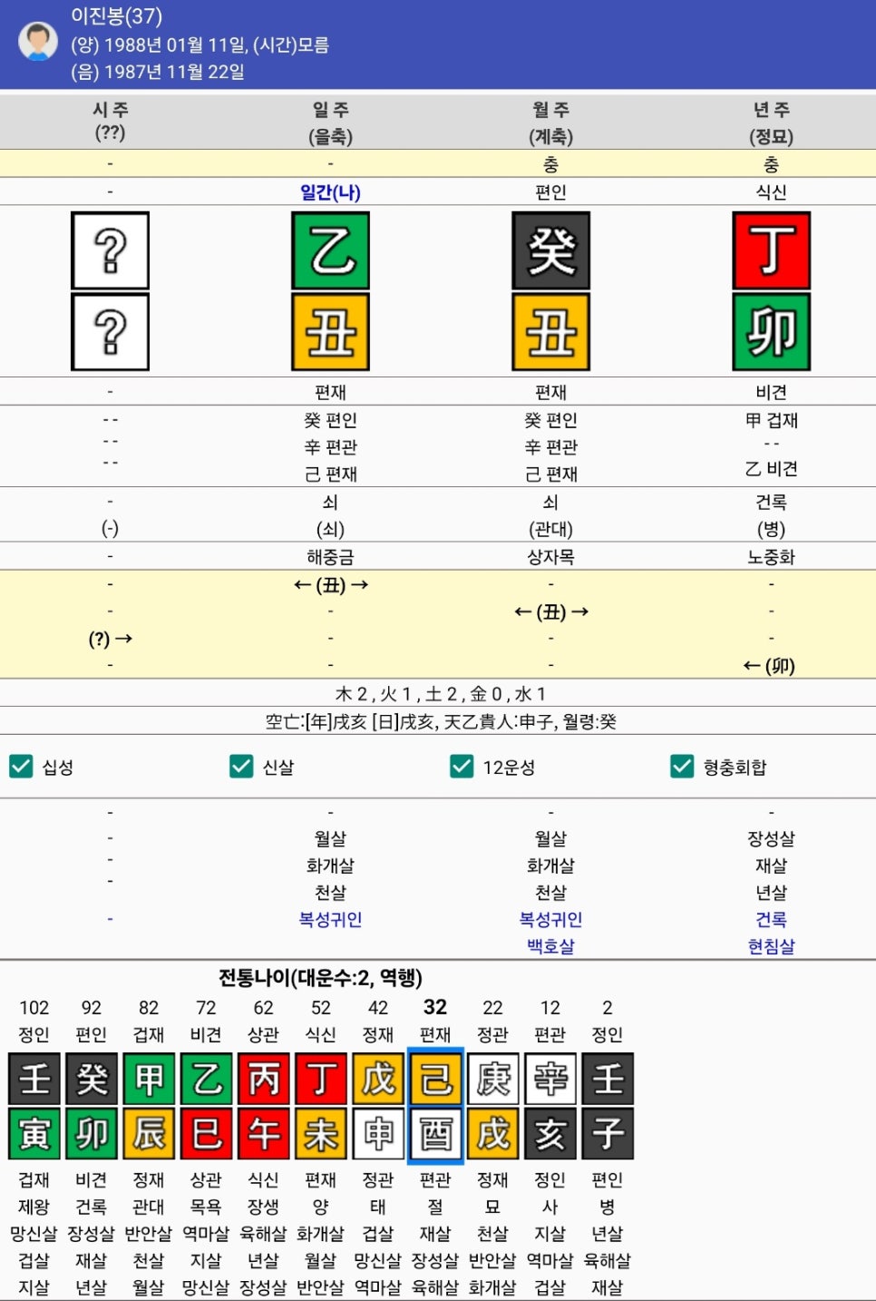 은하상사 이미지