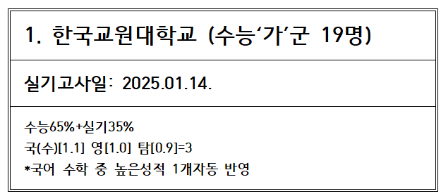 보기드문음악학원 이미지