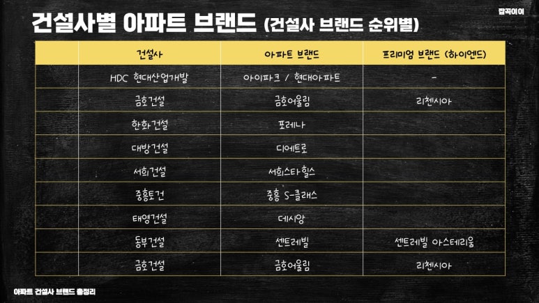 미래환경이엔씨 이미지