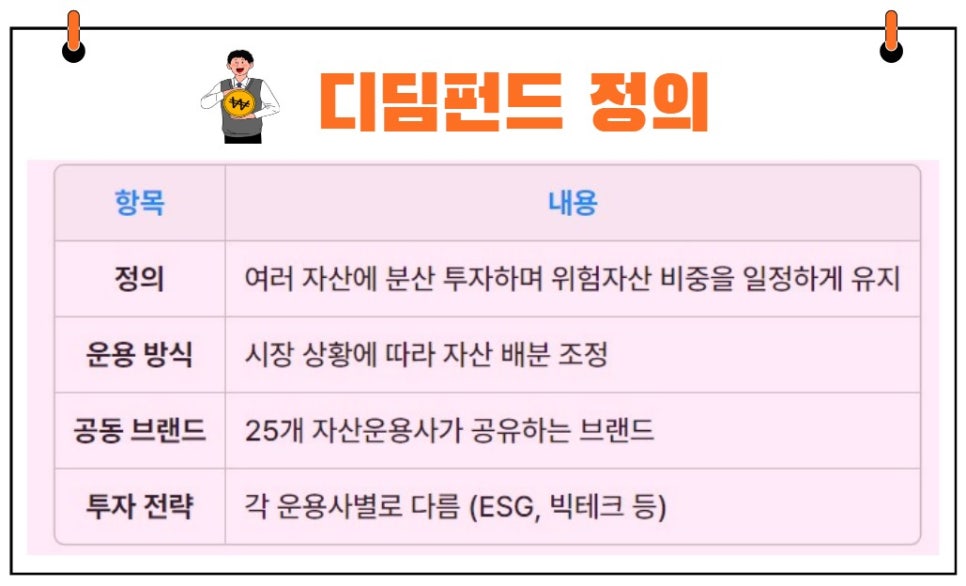 디딤테크 이미지