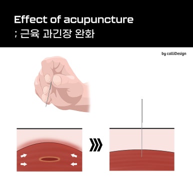 파주경희한의원 이미지