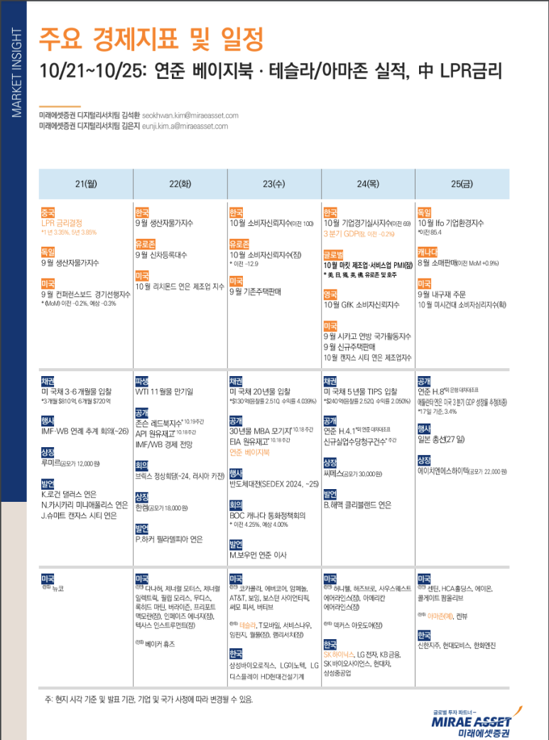더리치 - 주식, 배당주, 투자 정보, 포트폴리오 관리