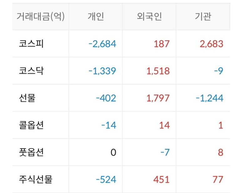엠케이개발주 이미지