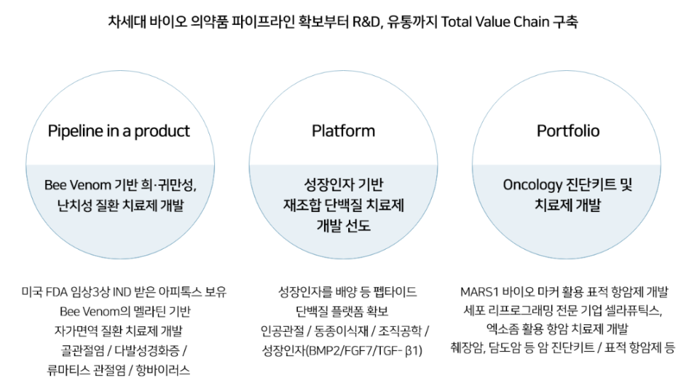 주식회사 인스코비 이미지