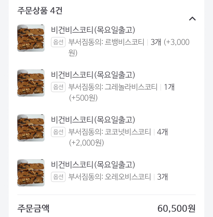 벨리스 이미지