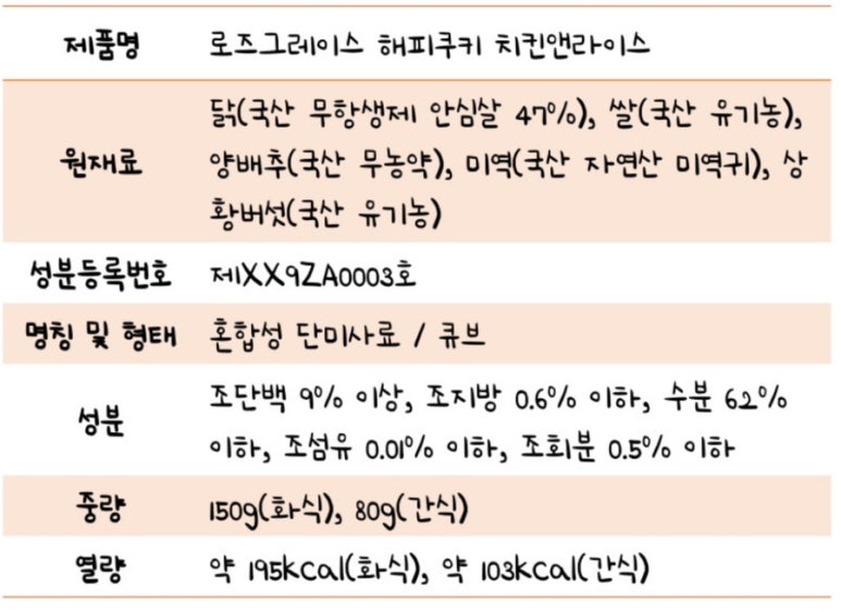 해피스토어 이미지