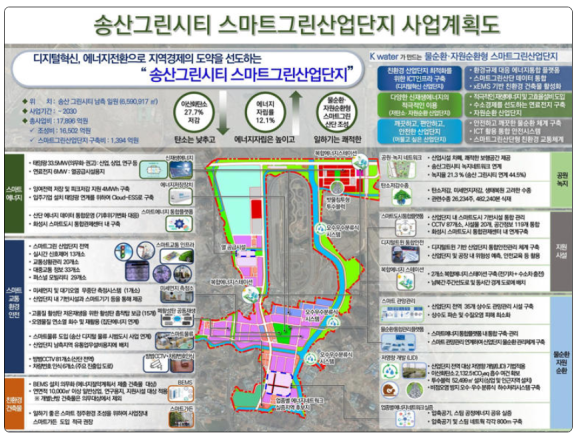 친환경그린시티 이미지