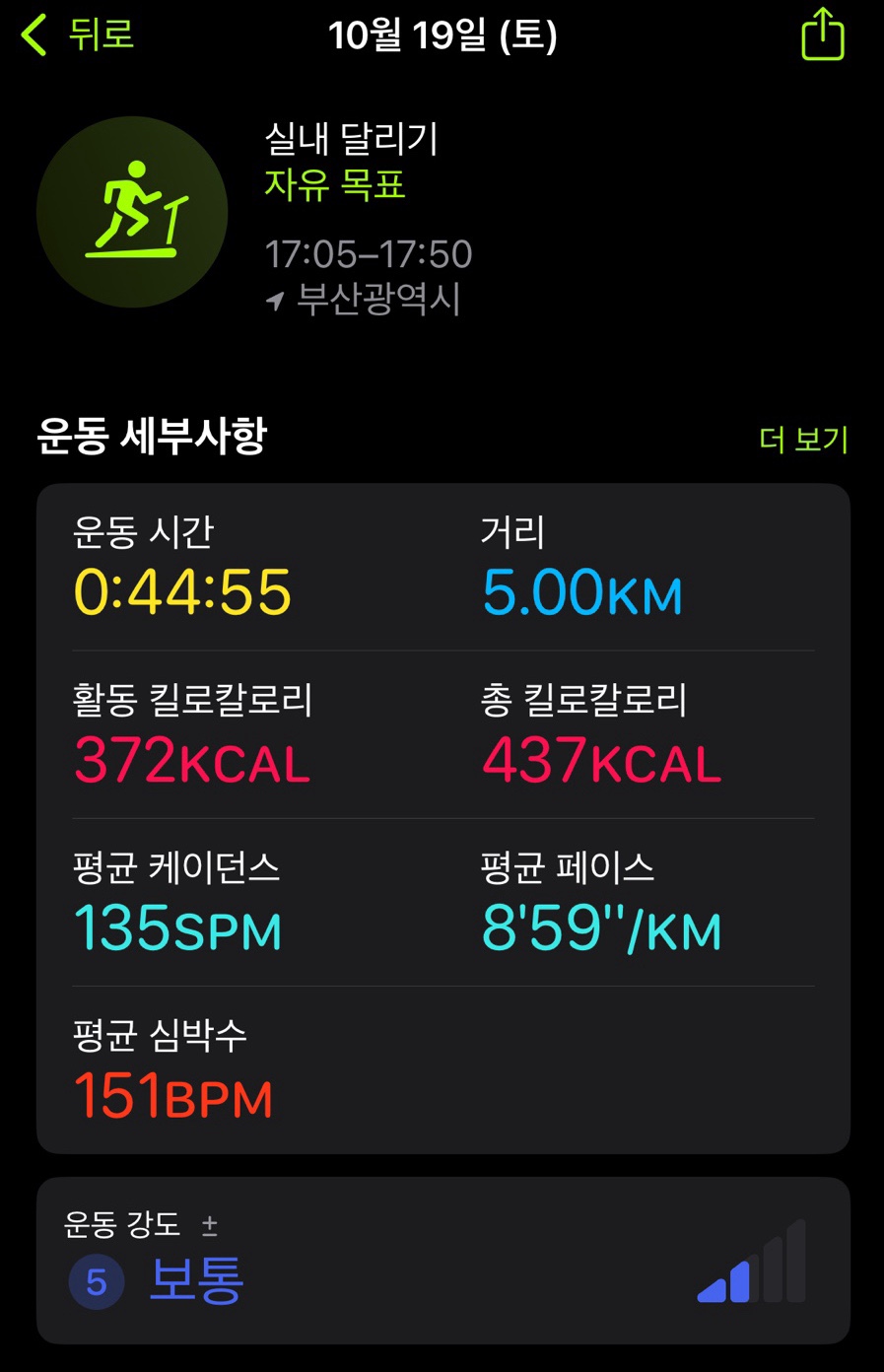일희일비 이미지