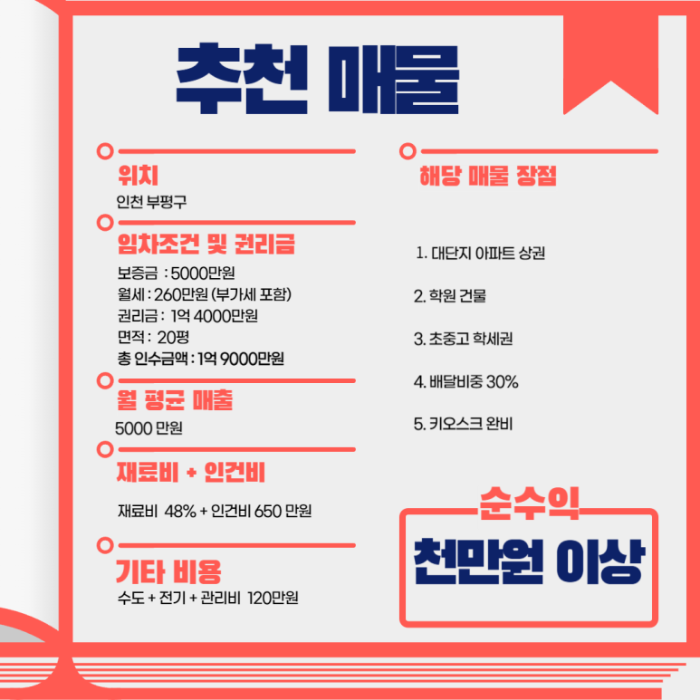 맘스터치부평 이미지