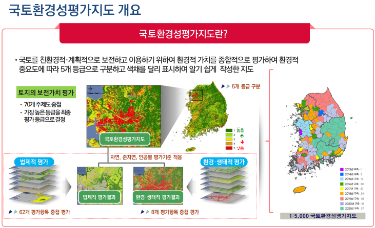 보령종합환경 이미지