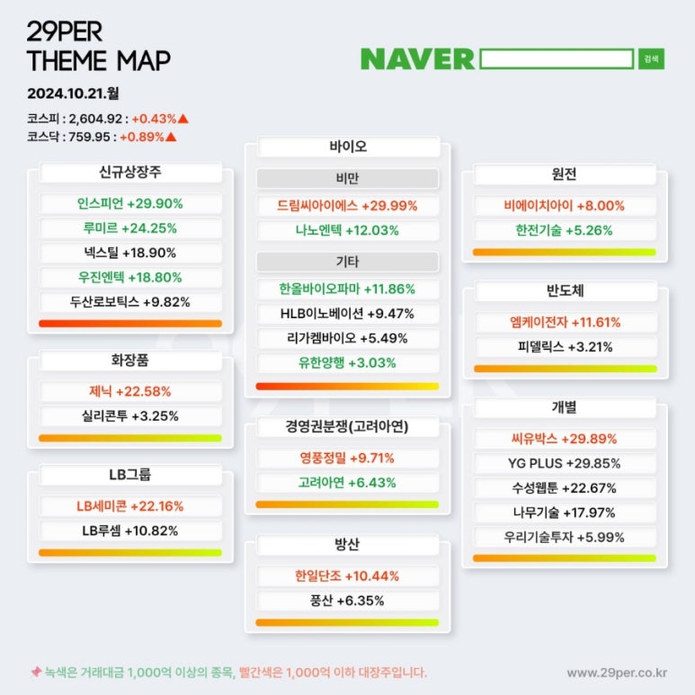 유진쌍방울 이미지