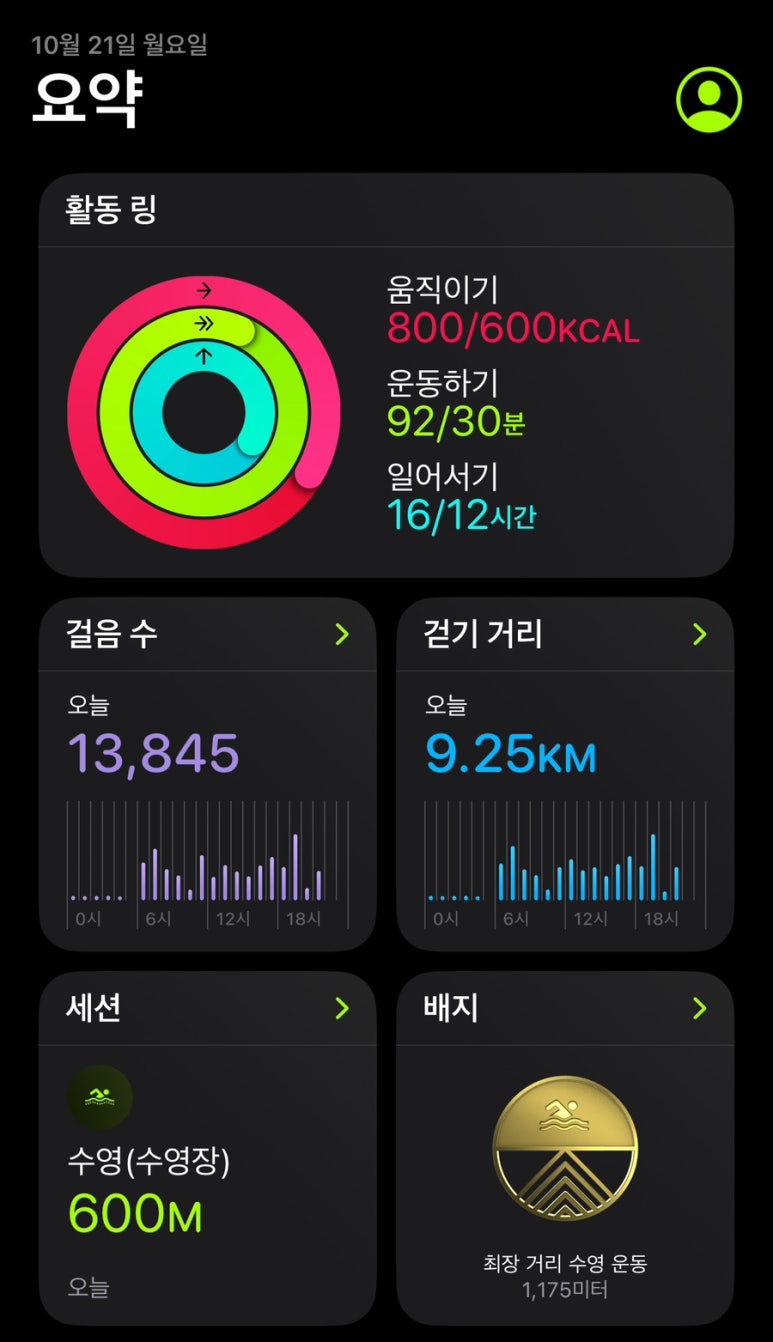 뱃살도둑 이미지