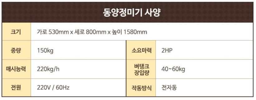 종합정미기 이미지