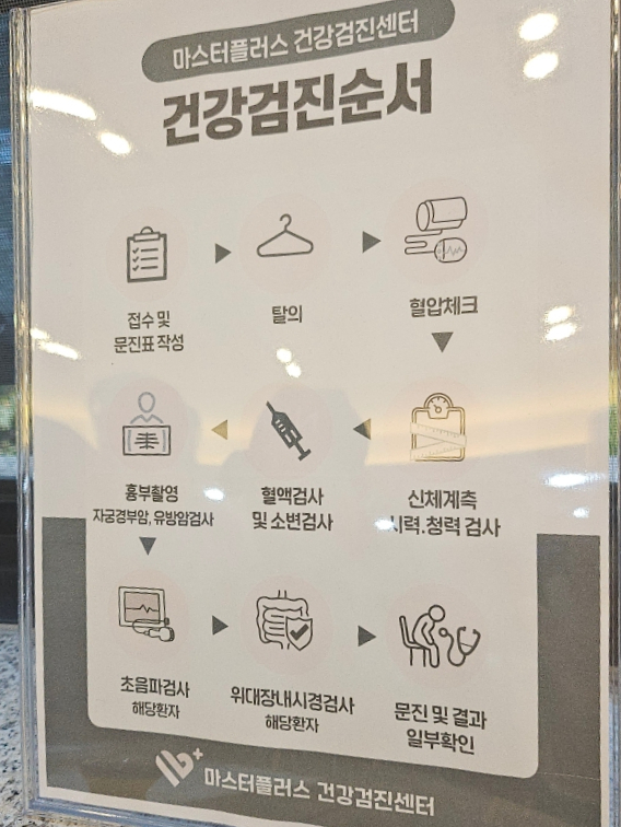 연세플러스치과 이미지