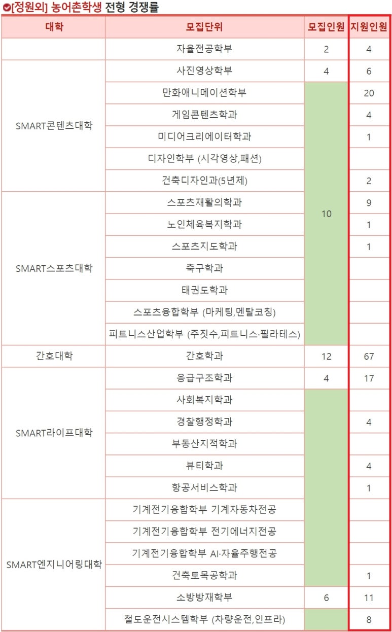 경일엔지니어링 이미지