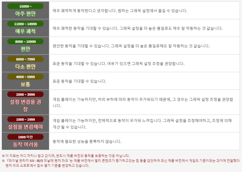성환컴퓨터 이미지