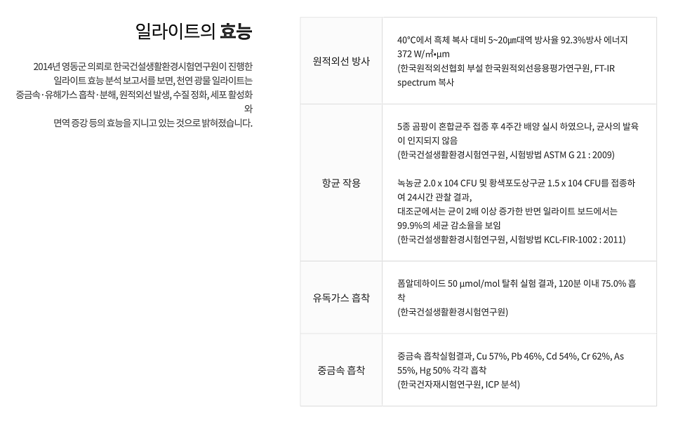 수목토일라이트 이미지
