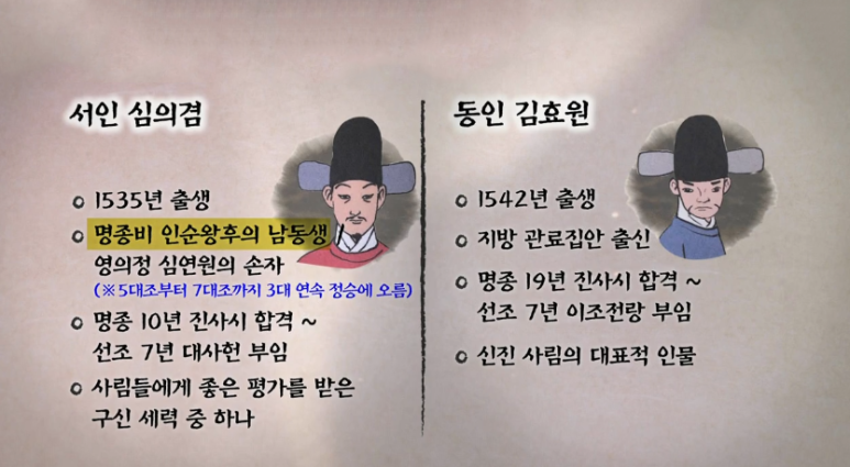 서인 이미지