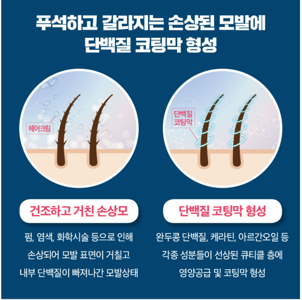 헤어큐 이미지