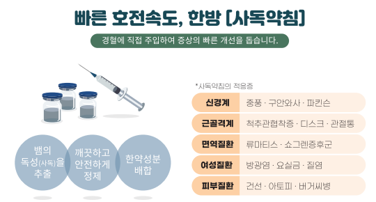 망원365한의원 이미지