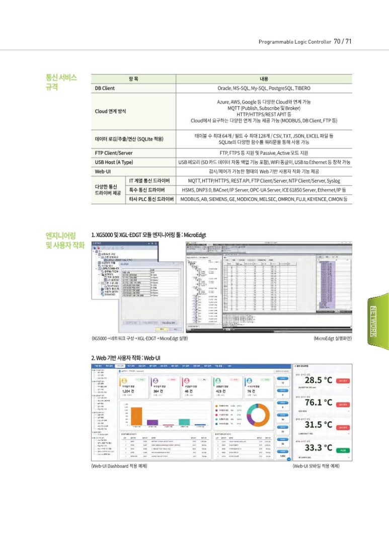 디에스산전 이미지