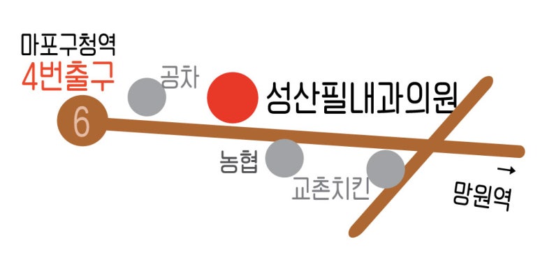 필내과의원 이미지