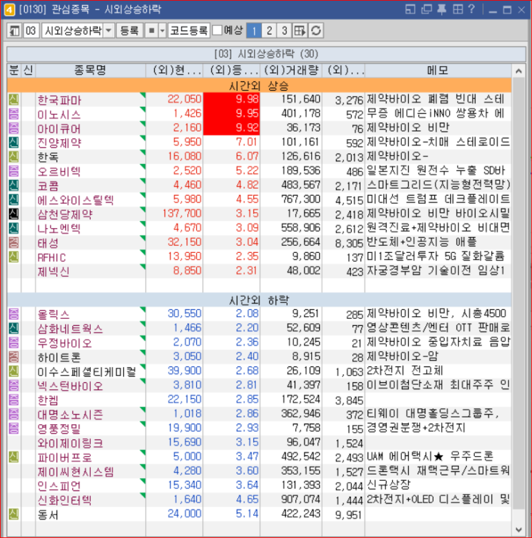 주식회사 이노시스 이미지